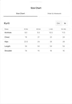 Gauhar
