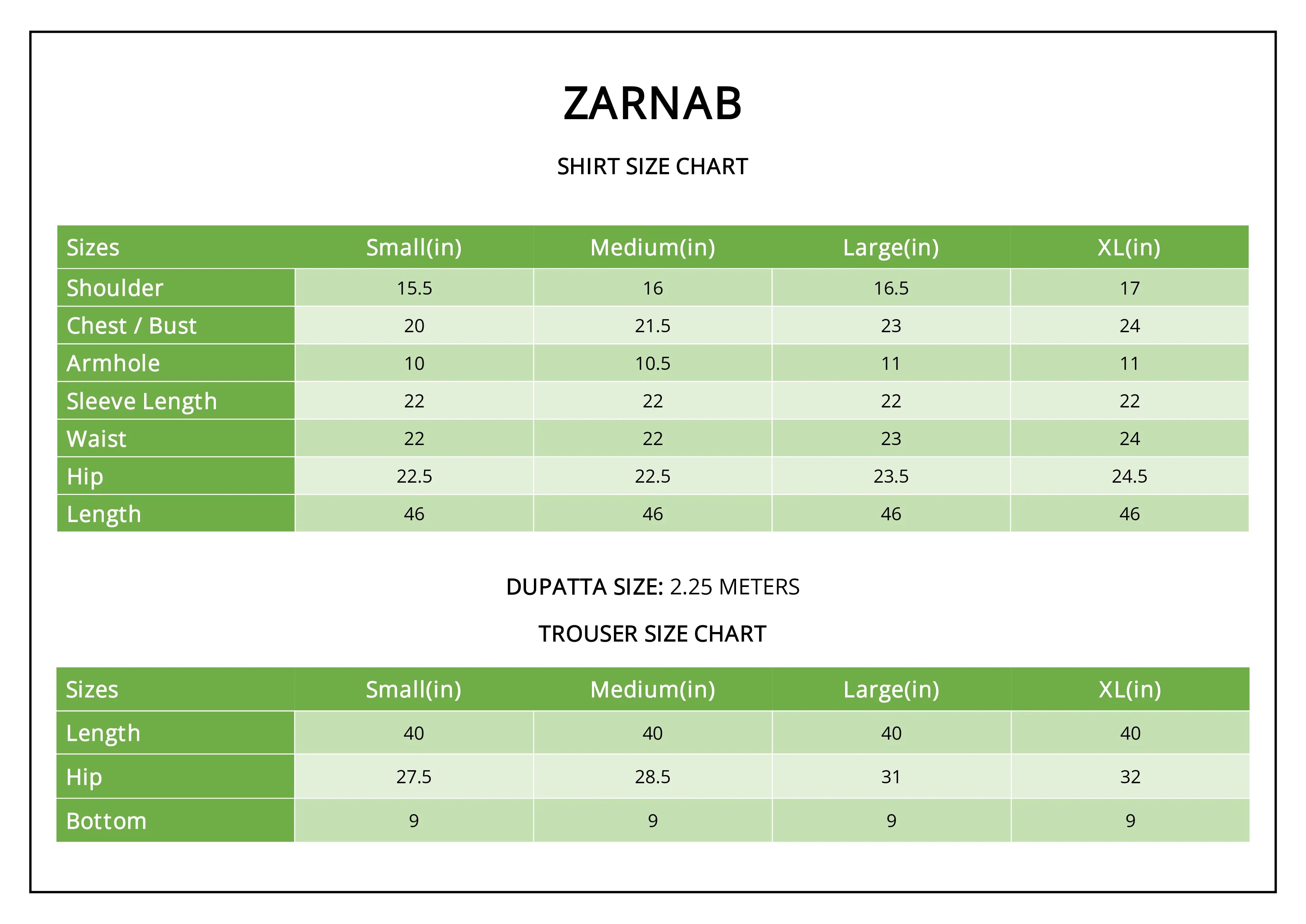 Zarnab