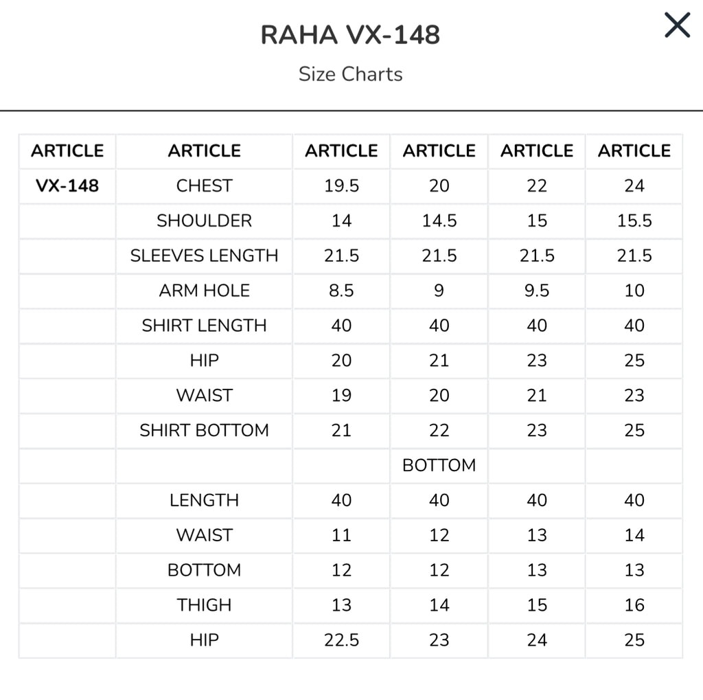 RAHA VX-148