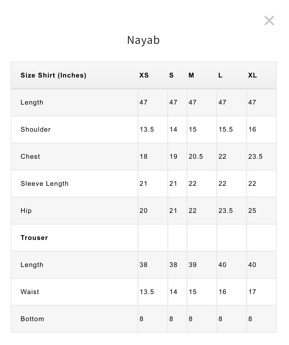 Nayab