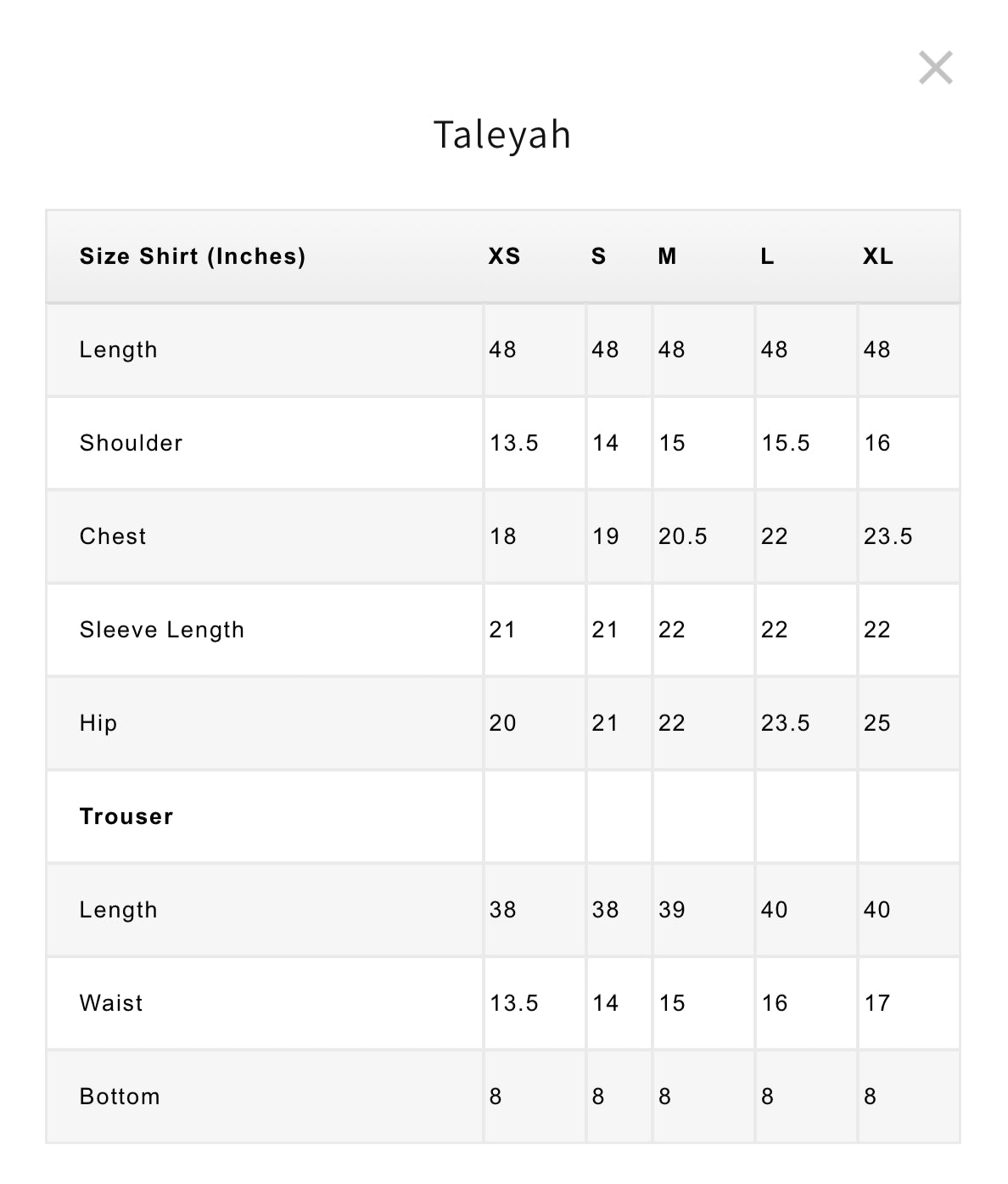 Taleyah