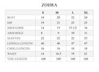ZOHRA